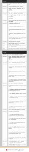 program 2019 Virak i Stavanger